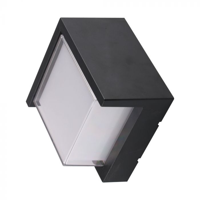 variant
